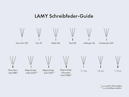 Lamy Fountain Pen Replacement Nib Silver Size: F (Fine) LZ50 SIL