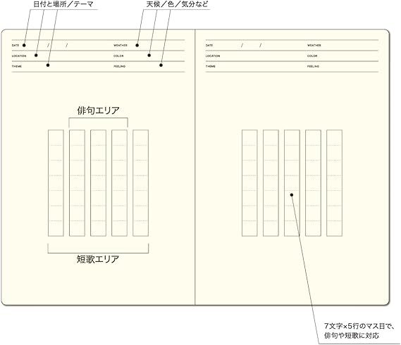 Laconic Style Notebook B6 Haiku LGF44