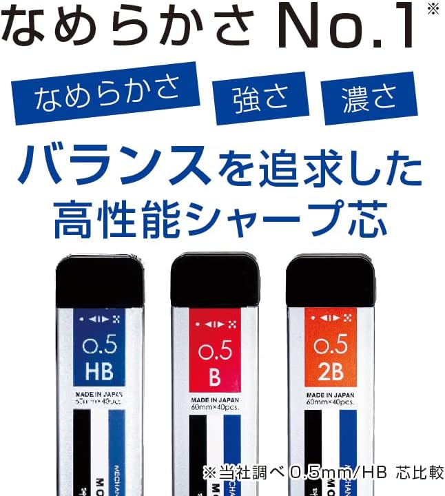 TOMBOW  R5-MGHB72-5P Sharp Lead  Monograph MG 0.5mm HB Gray