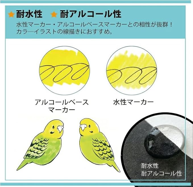Kuretake CNCE106-6 Cartoonist Special Black Ink 60 No Gloss (60 ml) Manga Supplies, Set of 3