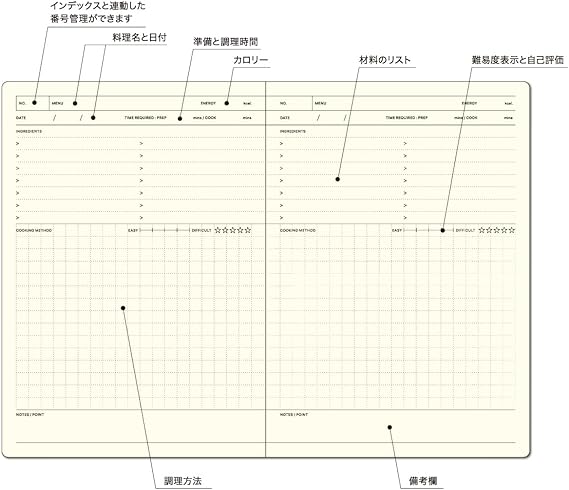 Laconic Style Notebook B6 Cooking LGF41