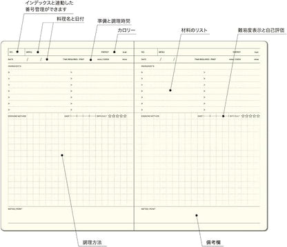 Laconic Style Notebook B6 Cafe Tour LGF40