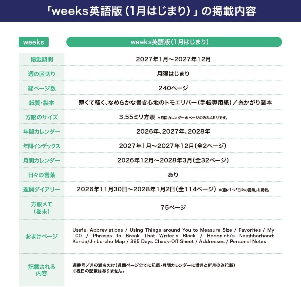 Hobonichi Techo 2027 Weeks English Edition: Moomin/Snufkin's Day, January Start, Weekly Planner