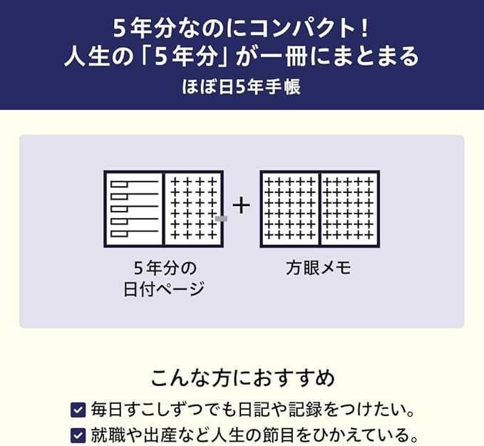 Hobonichi 5-Year Notebook (2025-2029) [A6 Size]