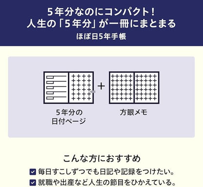 Hobonichi 5-Year Notebook (2025-2029) [A6 Size]