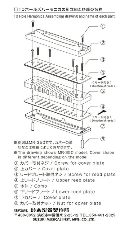 Suzuki RP-M-20-G Replacement Reed Plates for Manji Harmonicas, Key of G