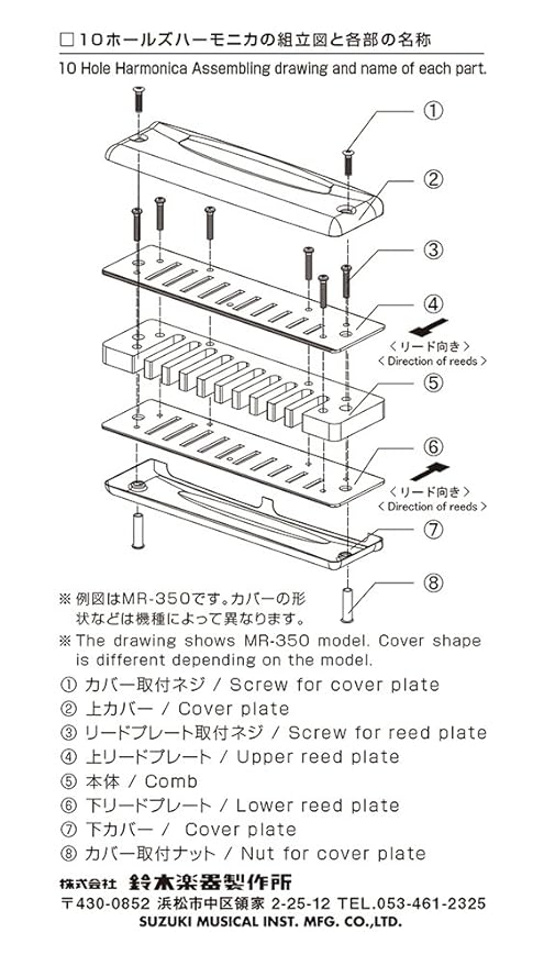 Suzuki RP-M-20-F# Replacement Reed Plates for Manji Harmonicas, Key of F#