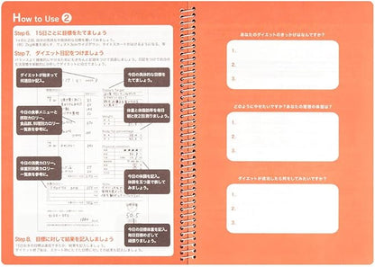 Midori HF Diary