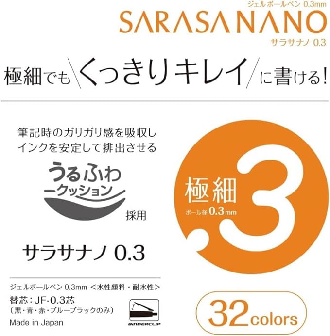 Zebra Sarasa Nano JJH72-5C-A Gel Ballpoint Pen, 0.01 inches (0.3 mm), Vintage, Set of 5 Colors (JJH72-5C-B)