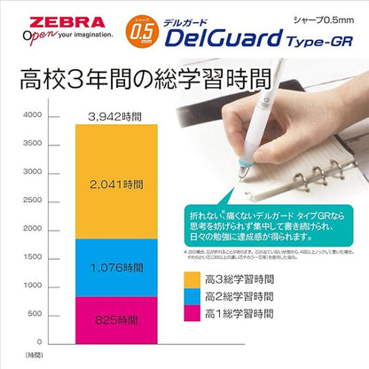 Zebra Mechanical Pencil DelGuard Type GR 0.5 White P-MA93-W