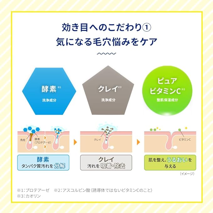 Melano CC Deep Clear Enzyme Cleanser, 4.6 oz (130 g) x 2 Pack Set (Enzyme Vitamin C Blended) + Gokujun Sachet Included