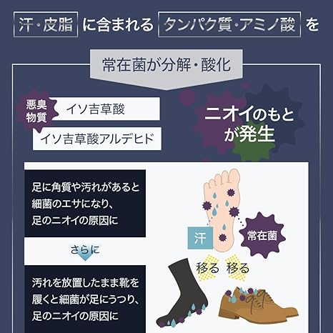 Reden Shoes & Socks, Clear Mist, Marine Musk, Liden