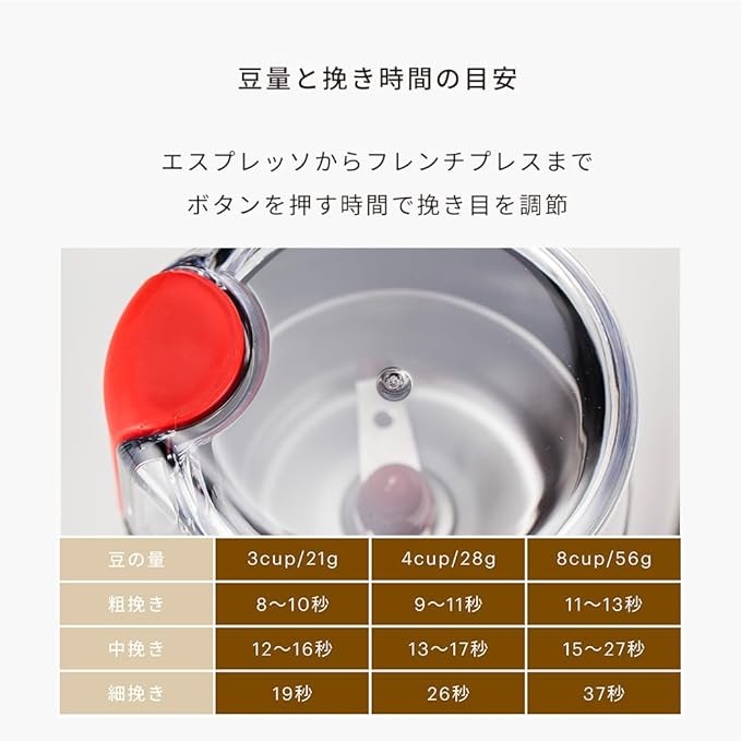 BODUM 11160-01JP-3 Bistro Electric Coffee Grinder