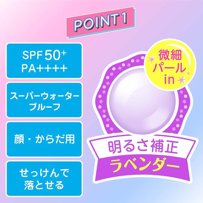 Rohto Skin Aqua  Tone Up UV Milk 40ml SPF50 / PA