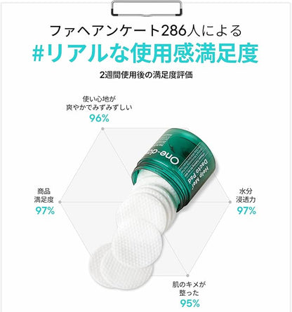 One-Day's You Help Me! + Dacto Pads (60 Sheets), Wiping Pads, Skin Care, Exfoliating Care, Toner Pads, Lotion, Korean Cosmetics, Official Japanese Product (Dacto Pads)