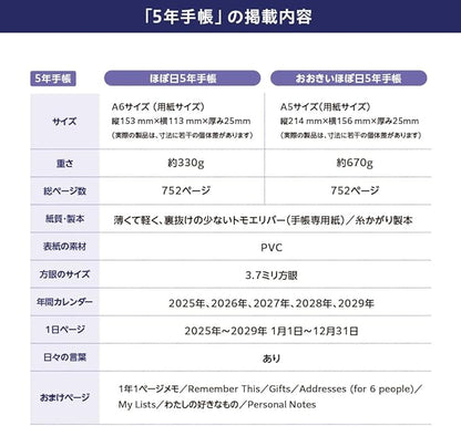 Hobonichi 5-Year Notebook (2025-2029) [A6 Size]