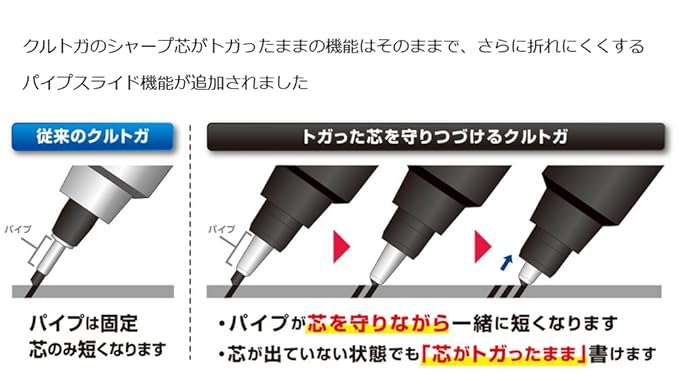 Uni Mechanical Pencil Kurutoga Pipe Slide Model 0.5mm, Blue Body (M54521P.33)