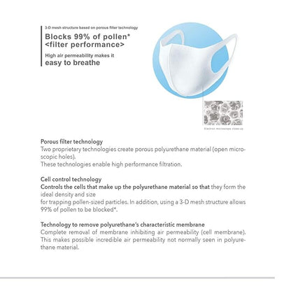 Pitta Mask GRAY 3 sheets (set of 2)