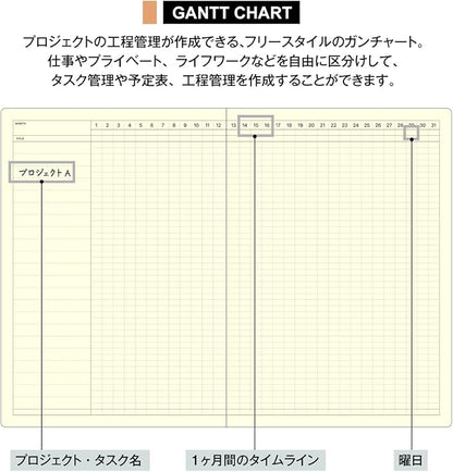 Laconic LGF06-36 Style Notebook, A5 Meeting Minutes