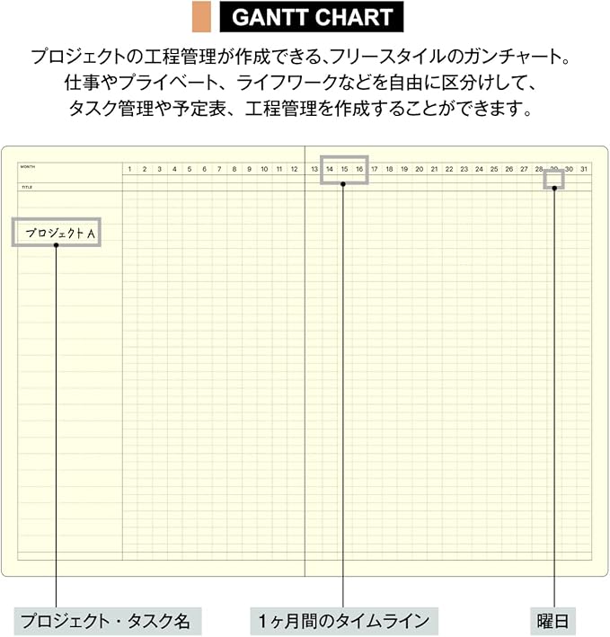 Laconic LGF04-36 Notebook Diary A5 100 Day Date Free Style Notebook