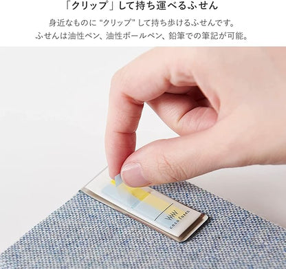 Kanmido Sticky Notes Clip Kokofusen Light Blue S CF-7007