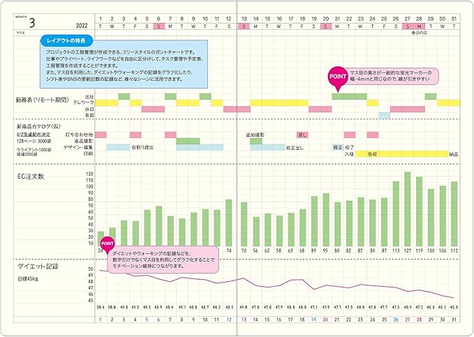 Laconic LGF25-45 Notebook Refill A5 Gantt Chart Date Free Style Notebook