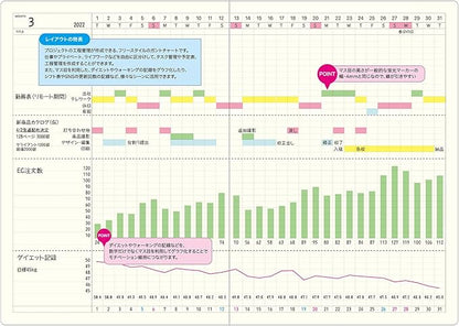 Laconic LGF25-45 Notebook Refill A5 Gantt Chart Date Free Style Notebook