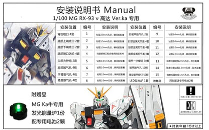 Bandai Hobby Nu Gundam Version Ka Char's Counterattack 1/100 - Master Grade