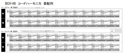 Suzuki BCH-48 Bass-Chord Harmonica