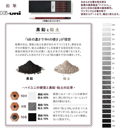 Uni Mitsubishi Pencil Hi-uni 3H 1 Dozen HU3H