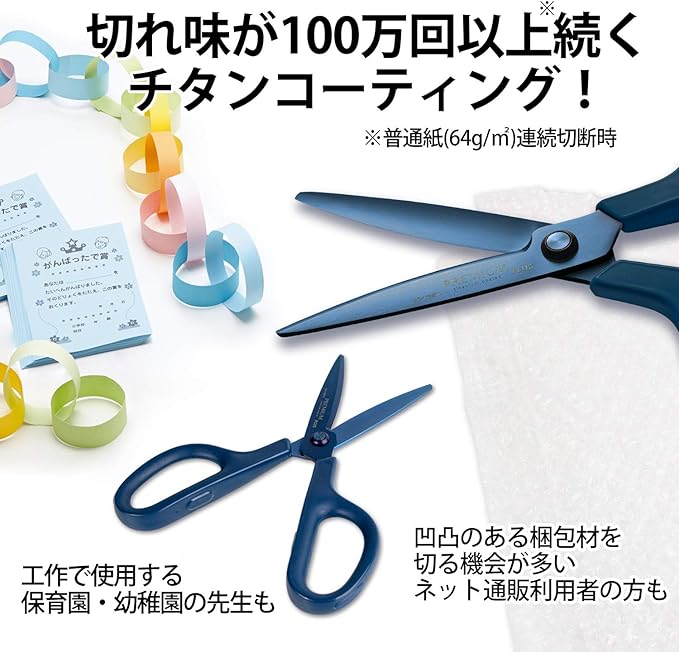 Plus 35-723 Scissors Fit Cut Curved Premium Titanium Non-Sticky 30 Degree Continuous Cutting Paper Box Packaging Navy