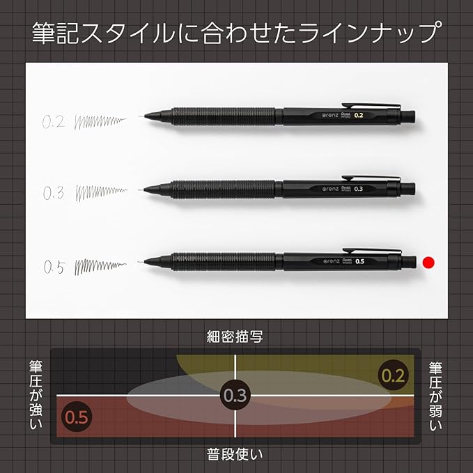 Pentel Orennero Mechanical Pencil 0.5mm PP3005-A