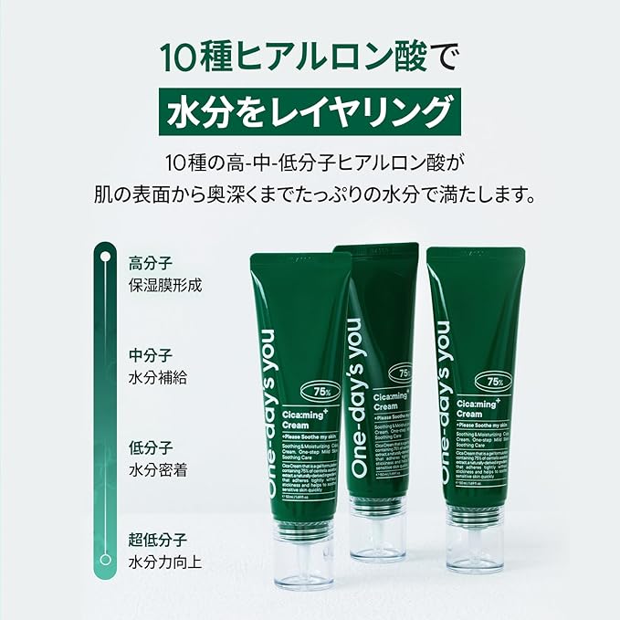 One-day's You Shikkarming Cream 1.7 fl oz (50 ml), Skin Care, Deer, Soothing Care, CICA Cream