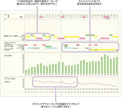 Laconic LGF06-36 Style Notebook, A5 Meeting Minutes