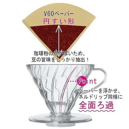 HARIO VDGR-01-B V60 Heat Resistant Glass Transparent Dripper, 01, Black