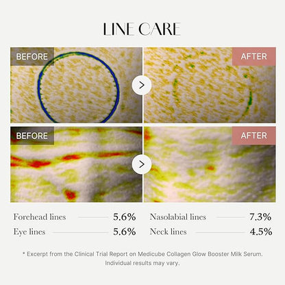 Medicube Collagen Glow Booster Serum, Purunto Collagen, Collagen Blended, Vibrant Skin, Ultra Dry Skin Serum,UNBOX JAPAN EXCLUSIVE