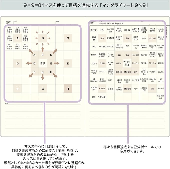 Laconic LGF03-36 Notebook A5 Daily Date Free Style Notebook