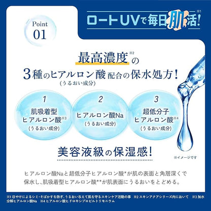 SKIN AQUA Hyaluronic Serum UV Sunscreen Gel SPF 50+, PA+++