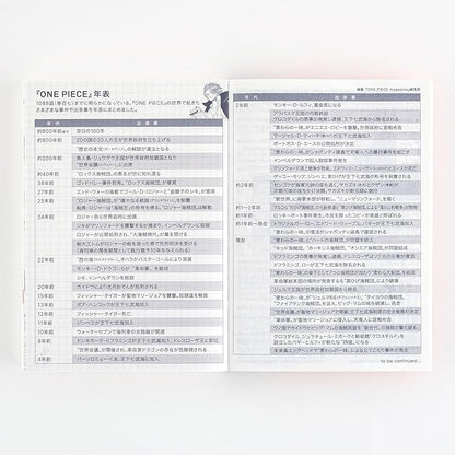 Hobonichi 2025 Original (A6) One Piece, Japanese [A6/1 Page Per Day (Special Edition)/January/Monday]